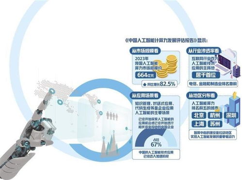 人機(jī)協(xié)同，智領(lǐng)未來 人工智能應(yīng)用軟件開發(fā)的新航向