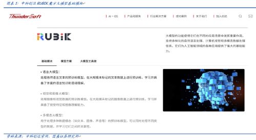 中科創(chuàng)達(dá)積極回購回饋投資者，堅(jiān)定人工智能應(yīng)用與產(chǎn)品發(fā)展信心