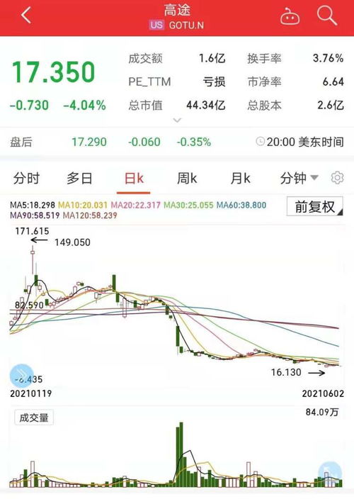 校外培訓機構迎最強監管 熱錢“扎堆”后，營利性民辦職業技能培訓機構何去何從？